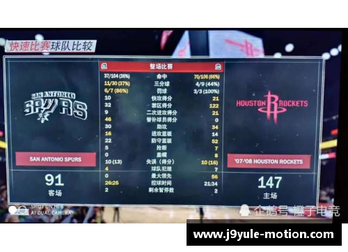 九游会J9时光倒流：探索2K18自创球员的新篇章